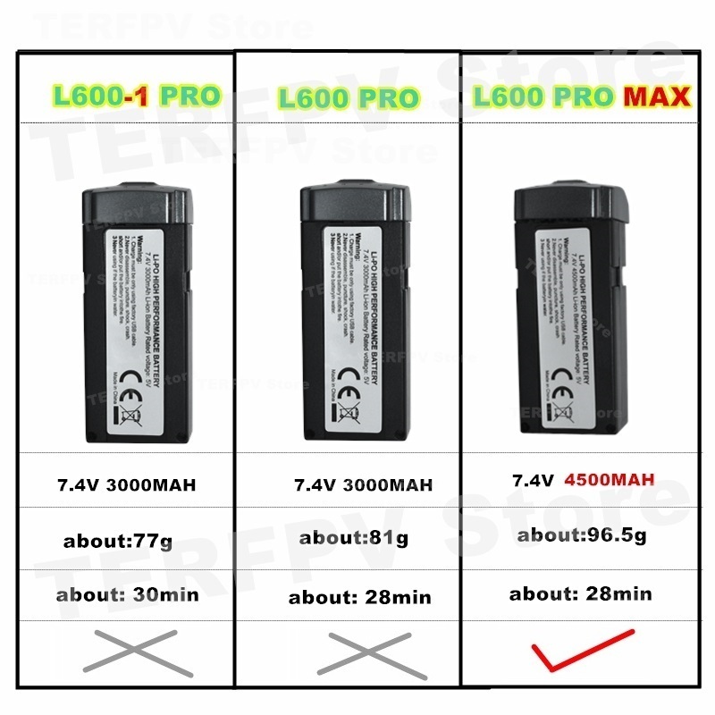 7.4v 4500mah LI-PO Battery L60 - огляд і ціна Drone Power Bank